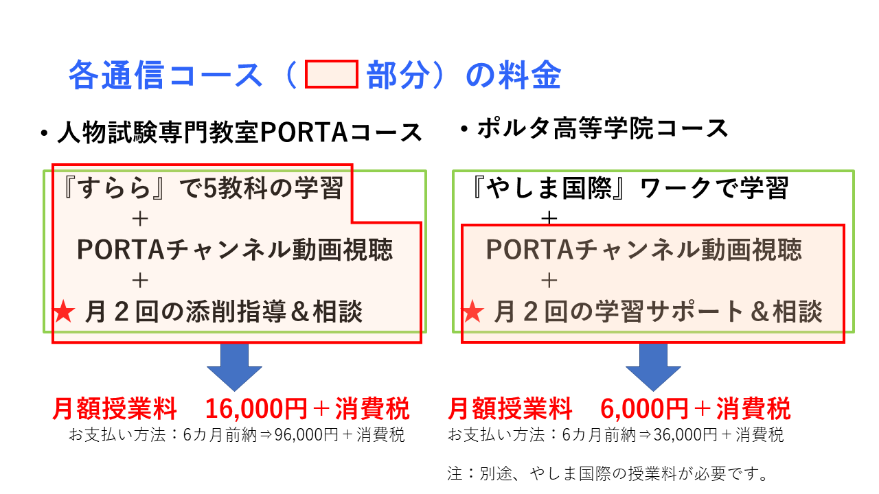 通信コースのご案内(2)